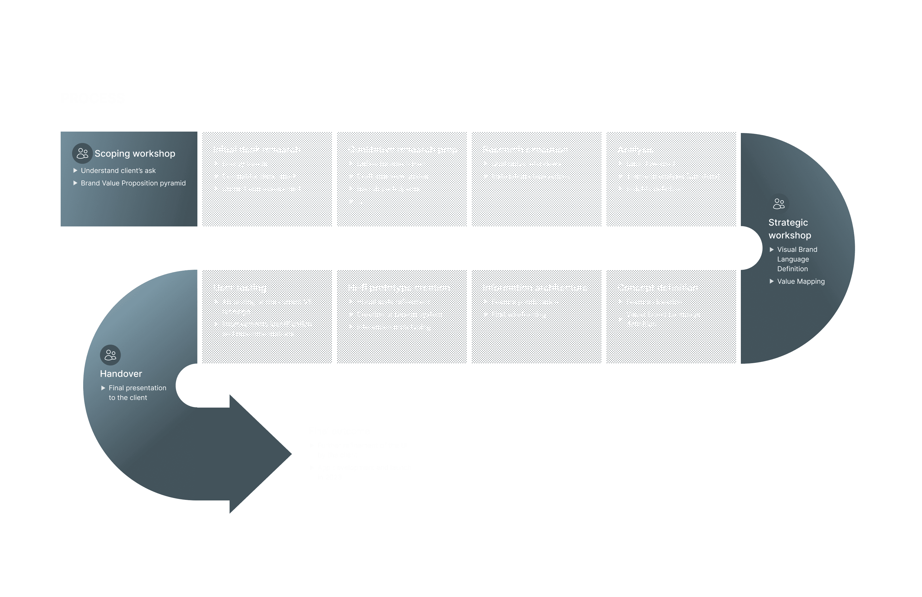 Jobsearch | The Department of Employment and Workplace Relations