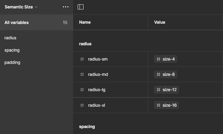 Semantic size variables screen in Figma
