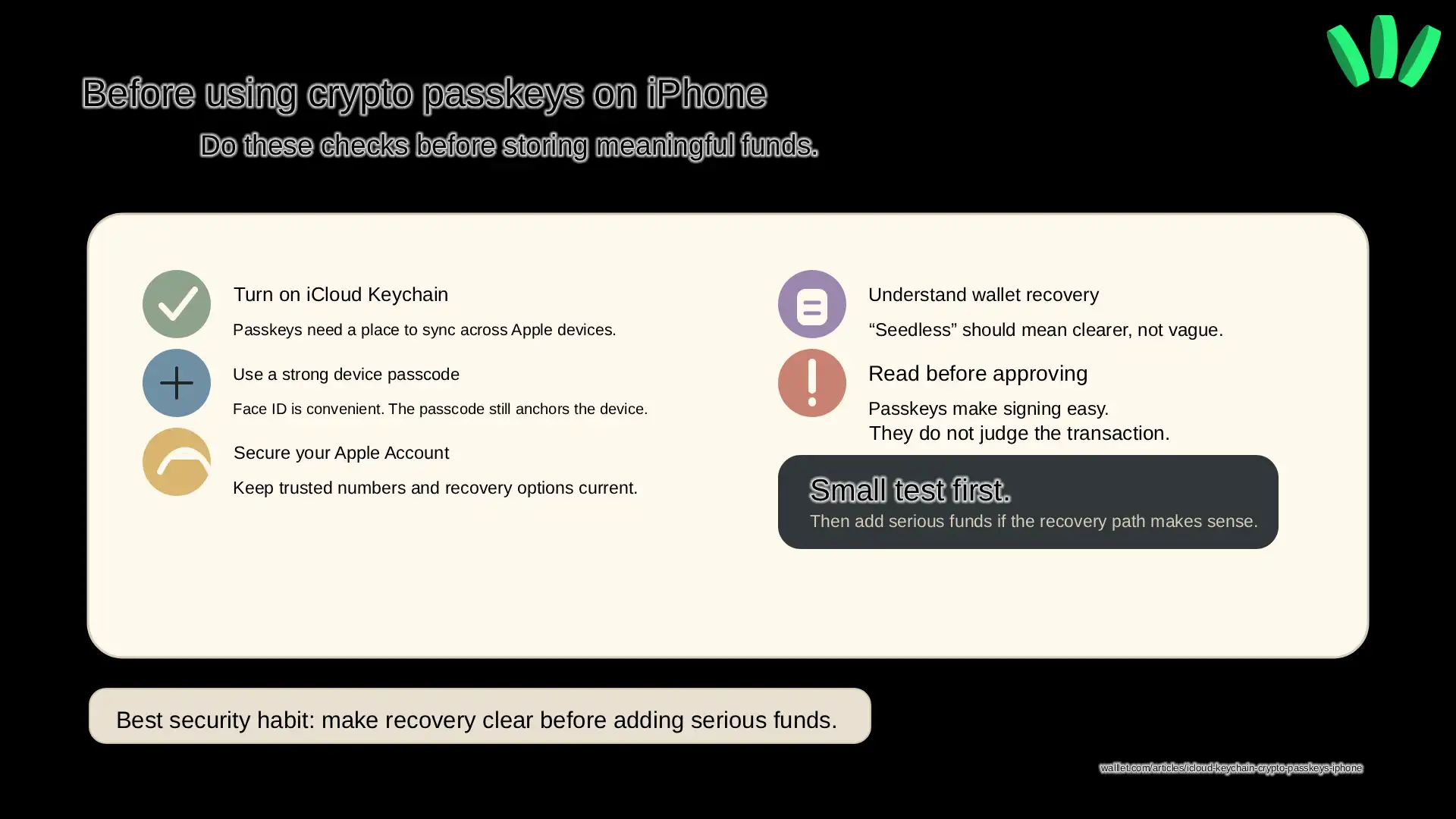 Security checklist for iPhone users before using crypto passkeys, including iCloud Keychain, device passcode, Apple Account recovery, wallet recovery, and transaction review.