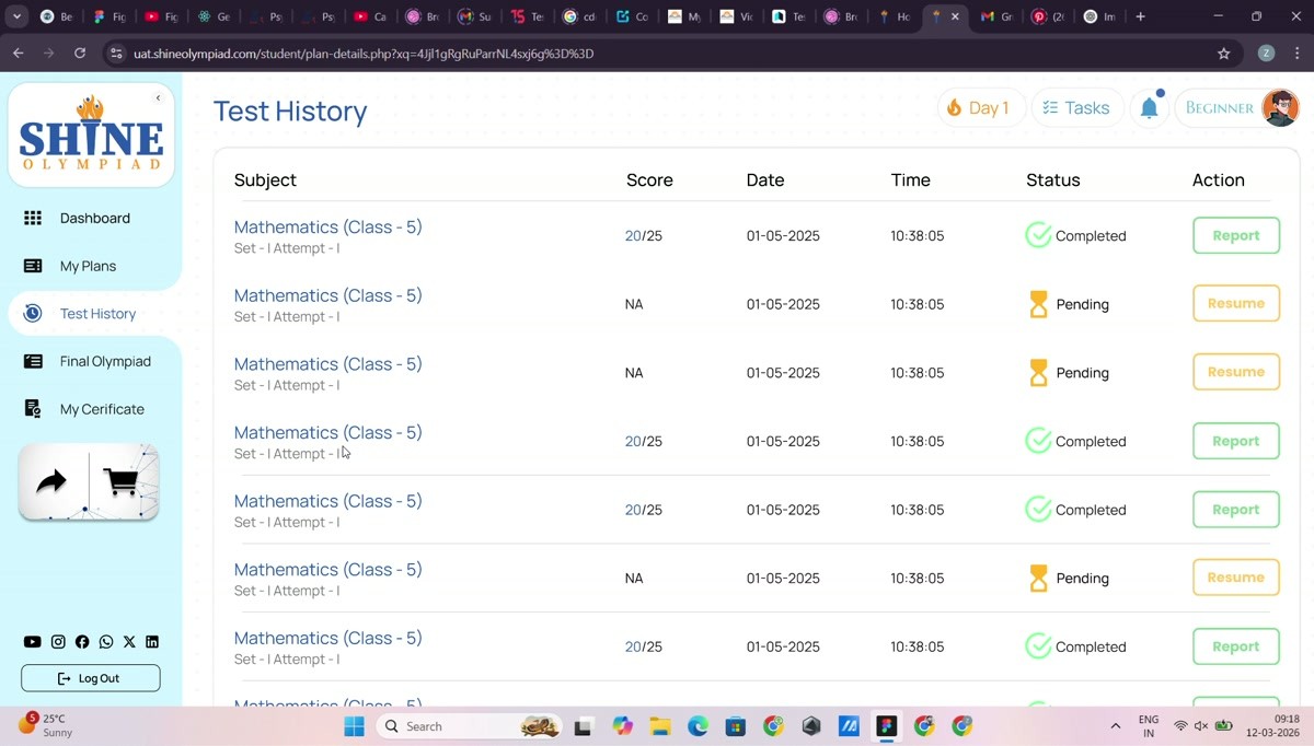 Test History
