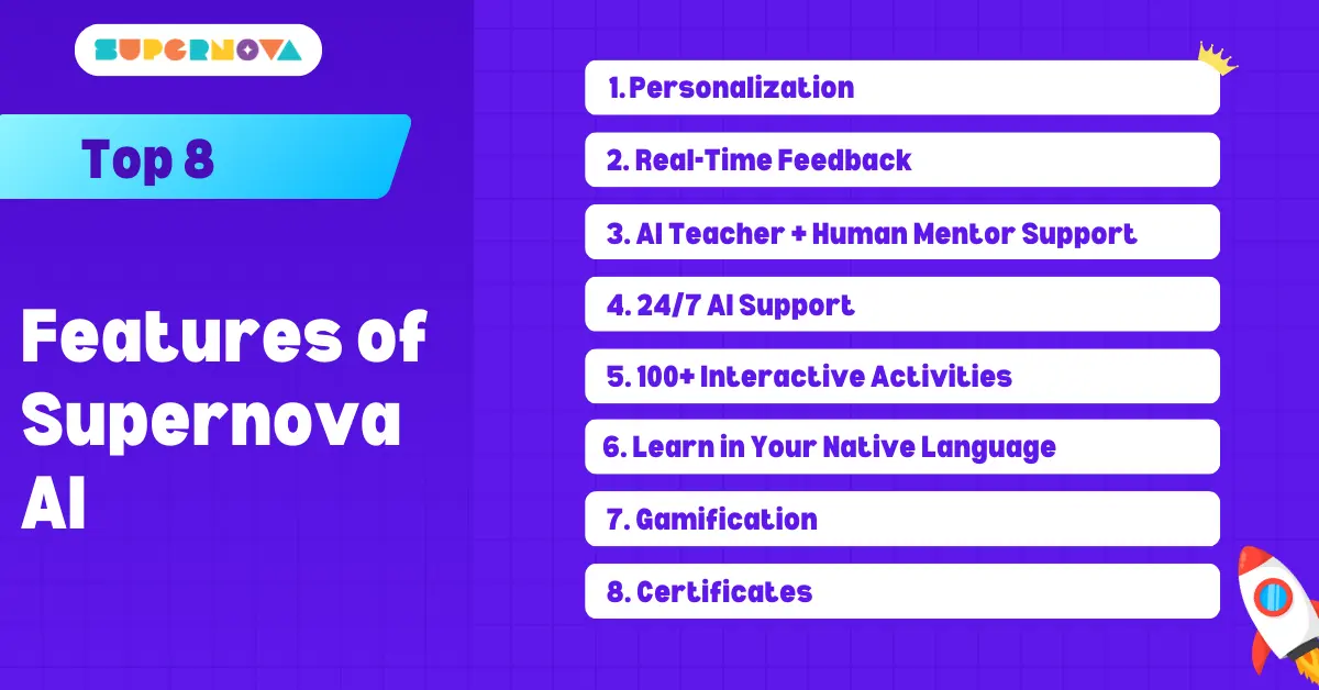Top-8 Key Features Of Supernova AI