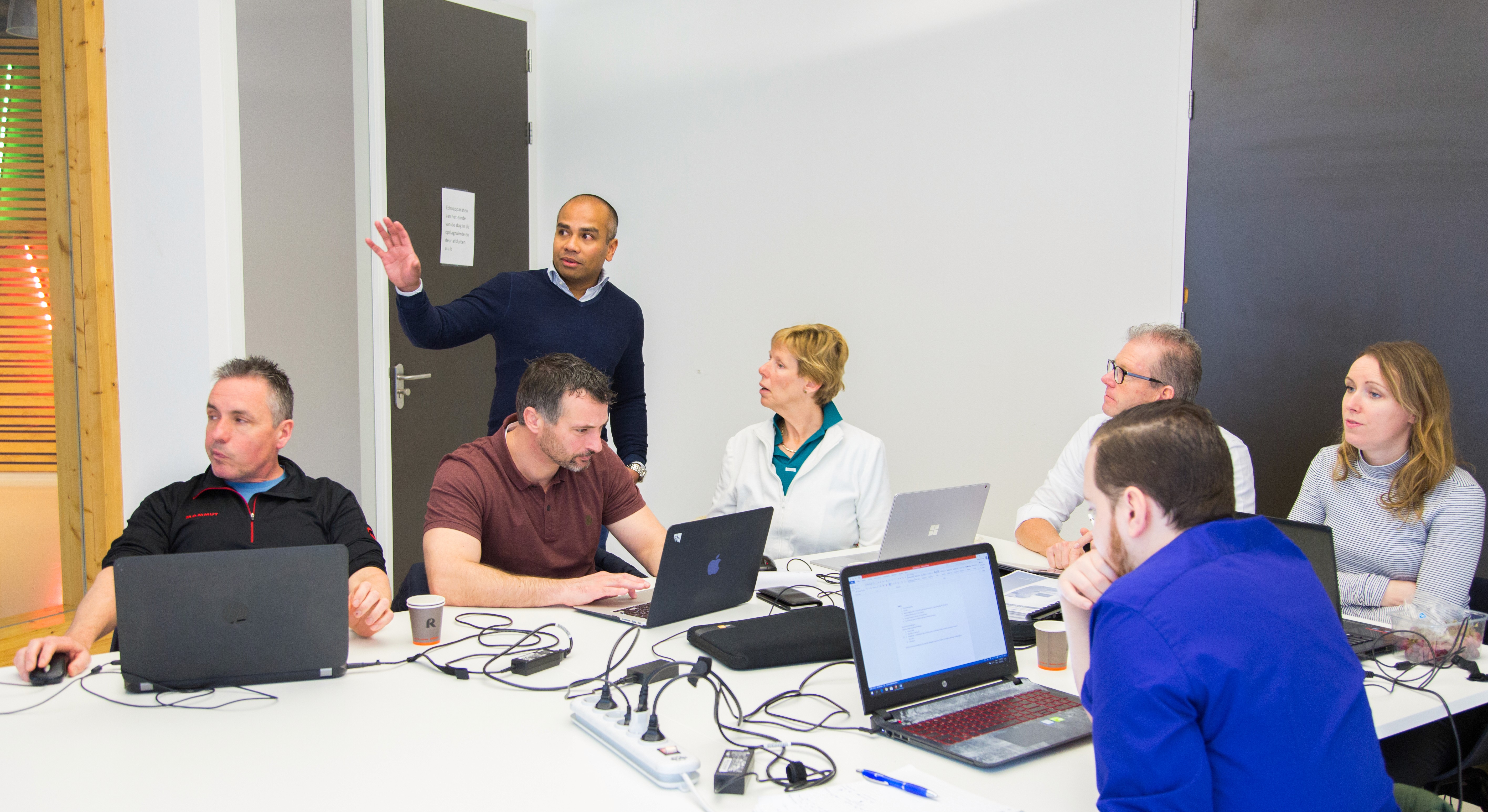 strategie sessie Mind your market