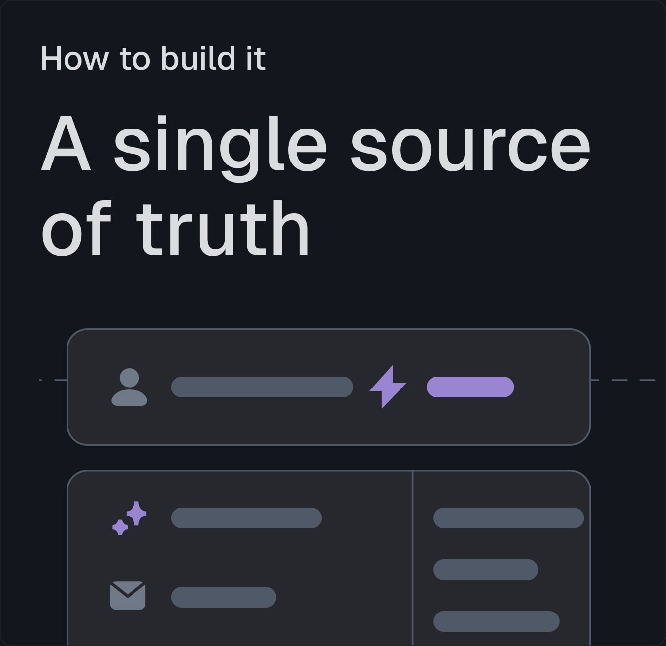 How to build a single source of truth for your team with Lunar