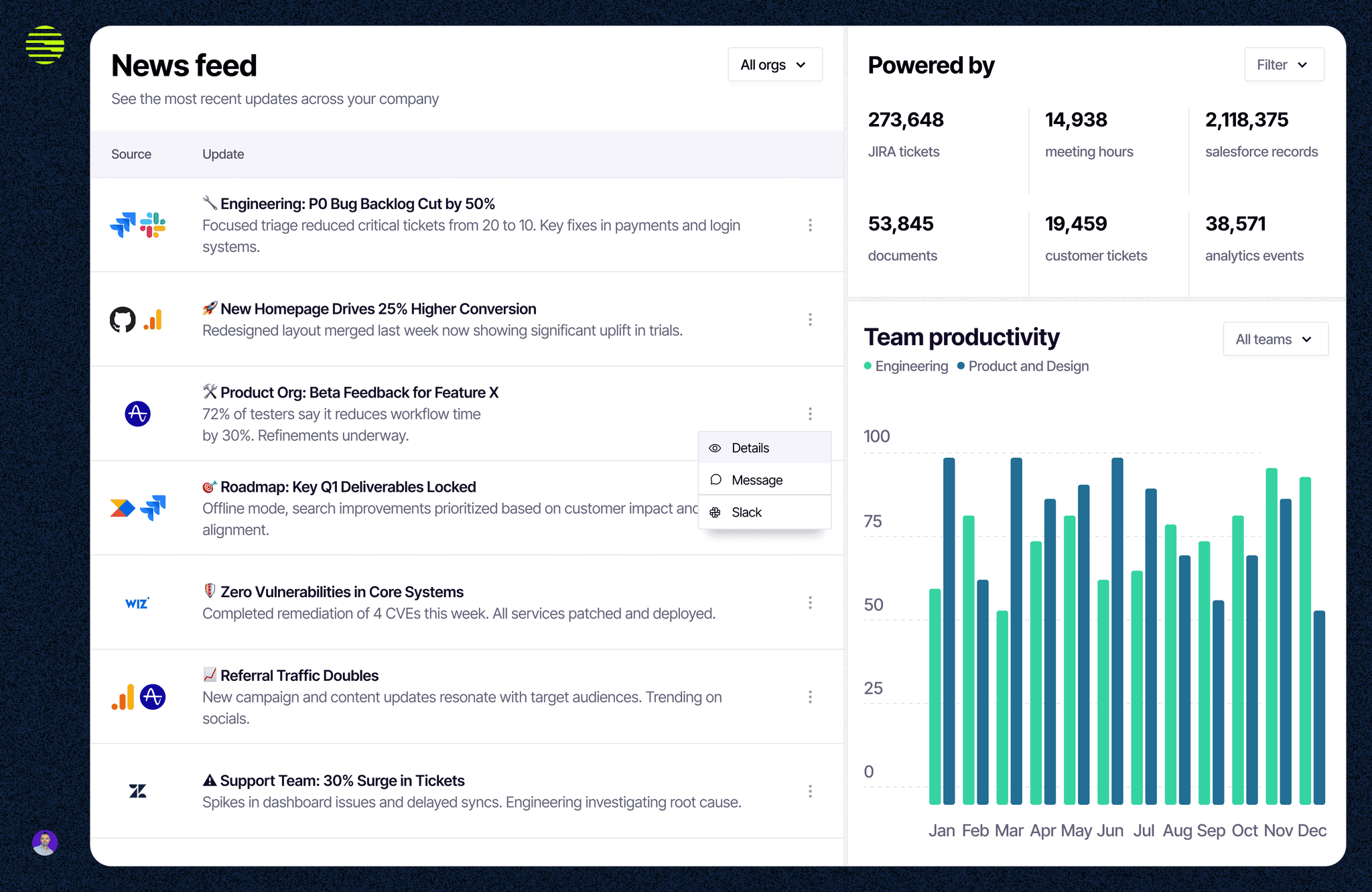 Dashboard