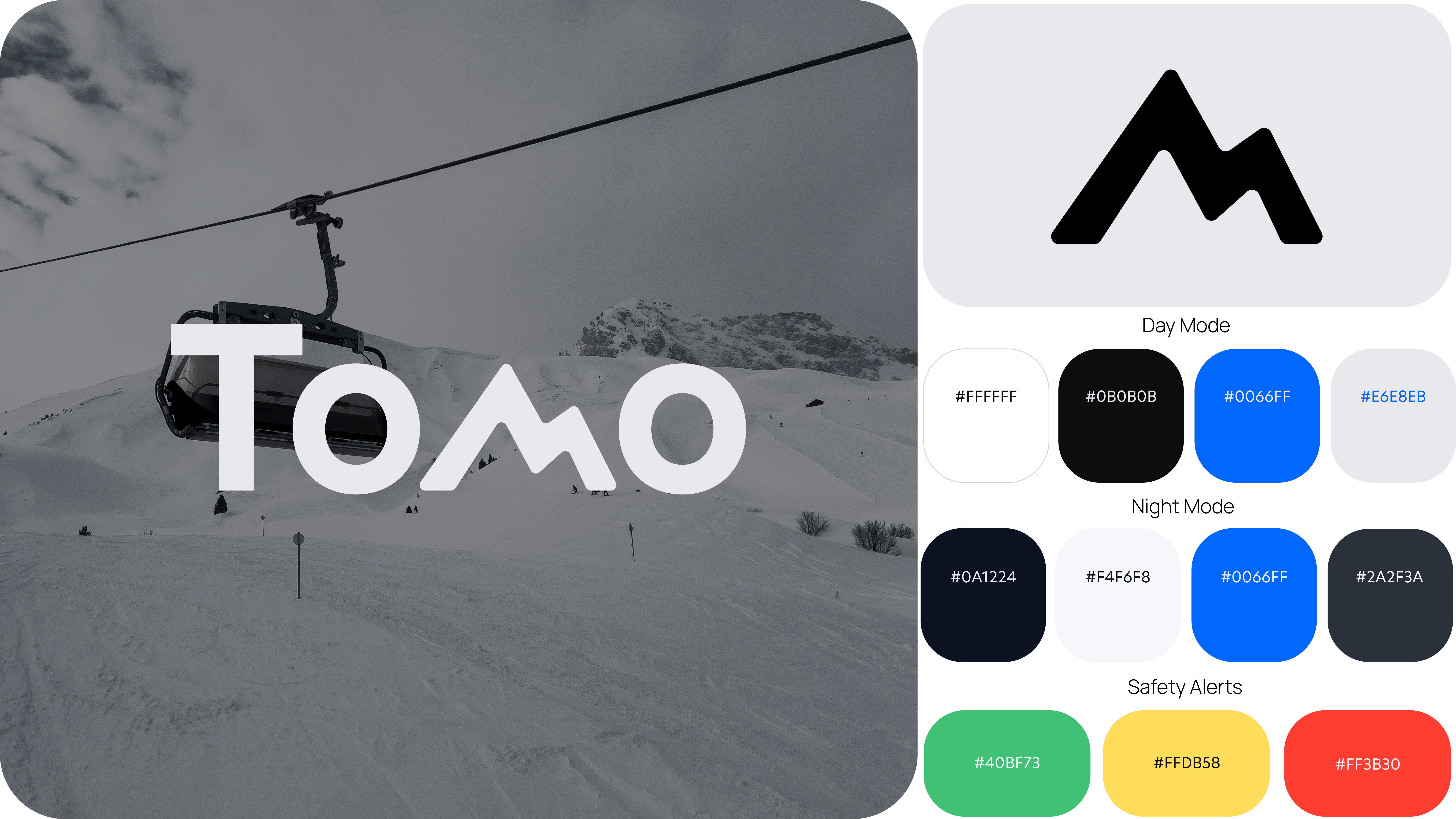 Brand card for TOMO featuring a snowy mountain landscape with a gondola on the left and a visual identity system on the right, including the TOMO wordmark, mountain logo, and color palettes for day mode, night mode, and safety alerts. Photo credit: Kofler, M. (n.d.). A ski lift going up the side of a snow‑covered mountain [Photograph]. Unsplash. https://unsplash.com/photos/_4LCq7koR10 (unsplash.com in Bing)