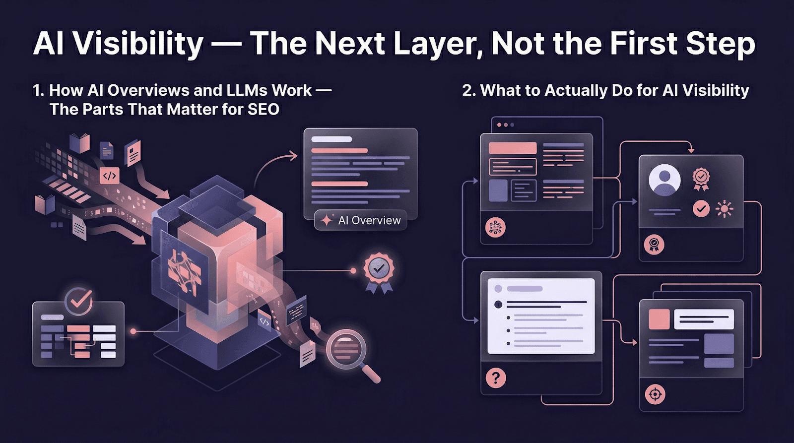 AI visibility part in the winning SEO strategy for 2026