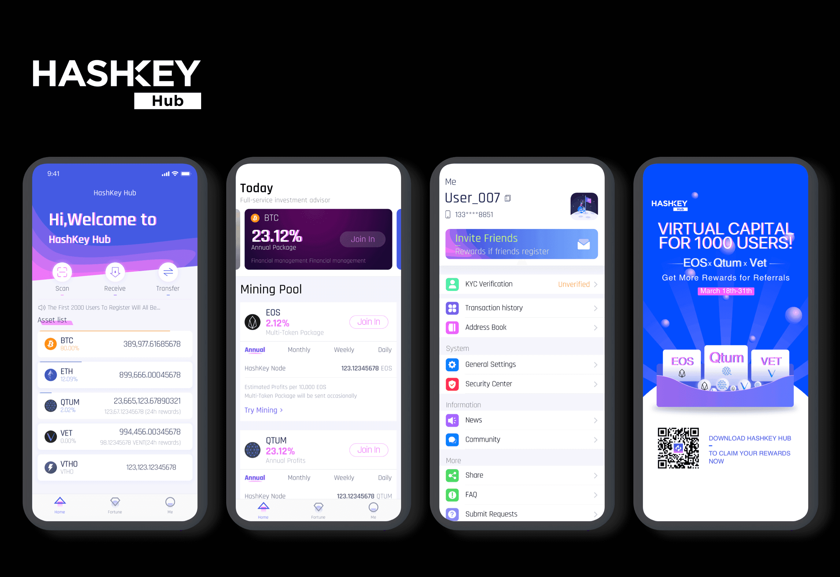 TON Ecosystem & HashKey Hub