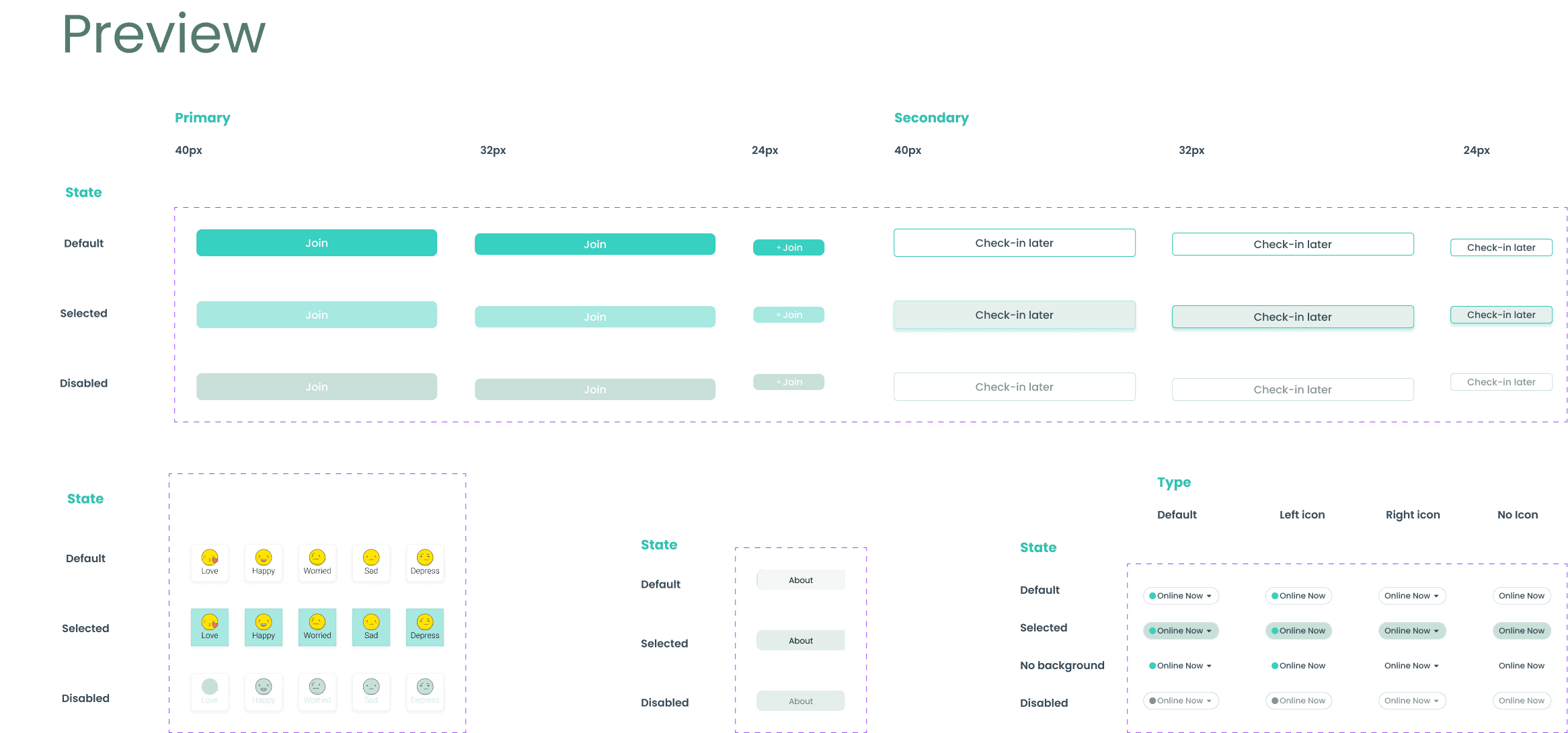 CommitAi Case Study