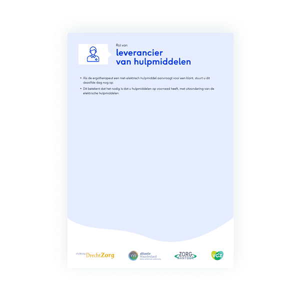Download visual