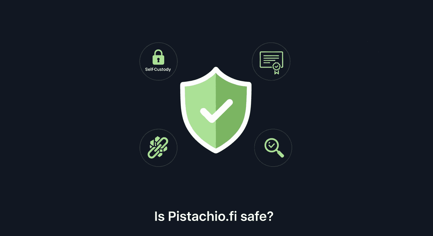 Pistachio.fi security and trust overview with verifiable facts and third-party partnerships