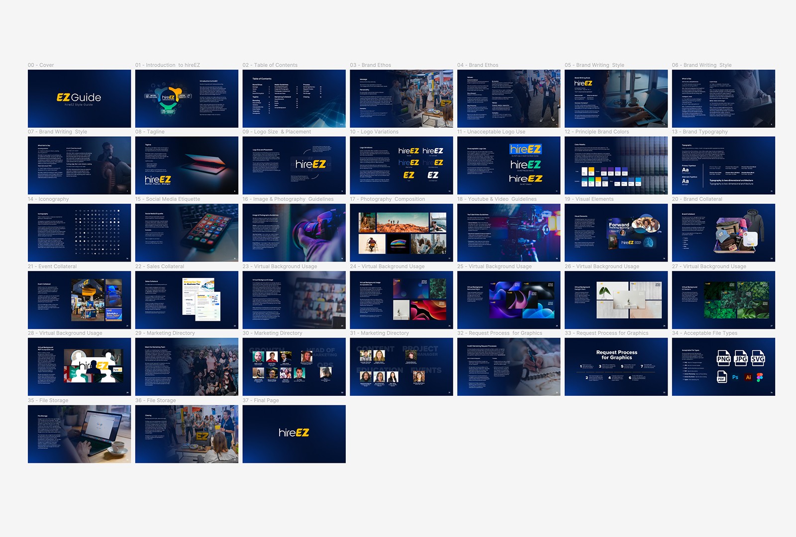 full spread of HireEZ's brand guide in an overview set layered on the page
