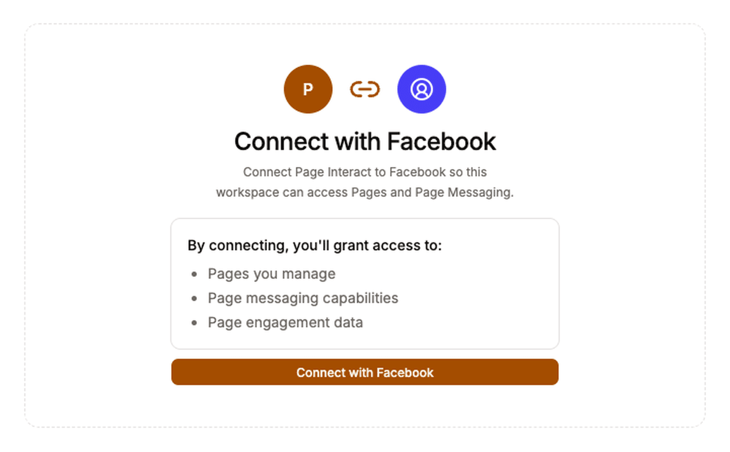 Connect with Facebook screen listing the permissions Page Interact requests, above a Connect with Facebook button.