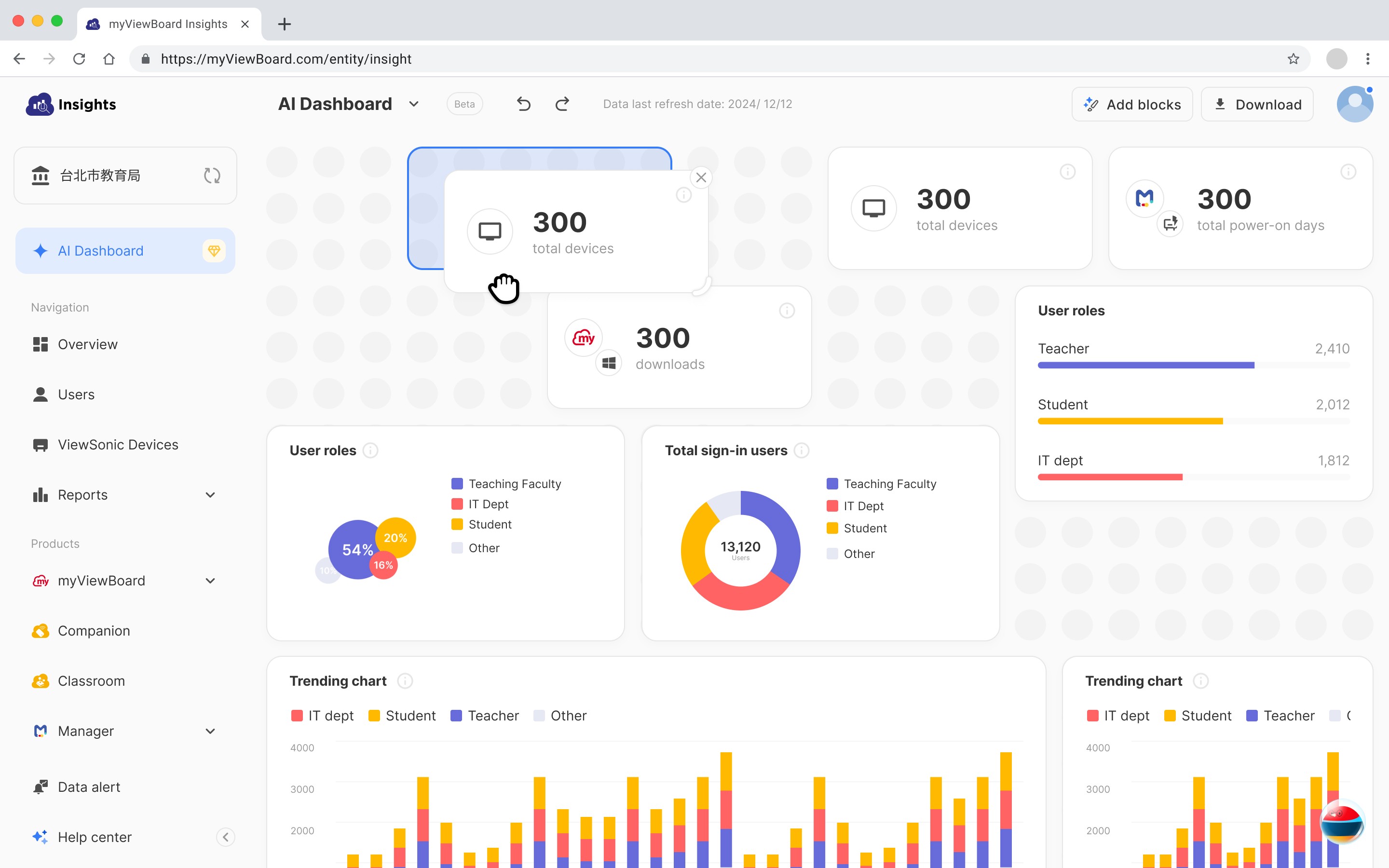 The image of dragging data blocks in AI dashboard