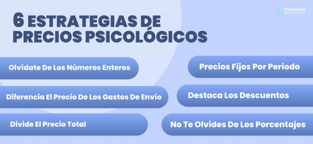 6 estrategias de precios psicologicos