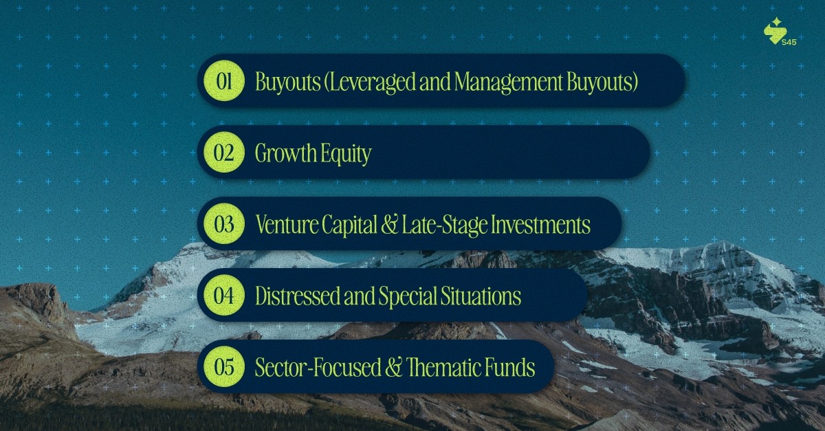 Types of Private Equity Deals and What They Mean