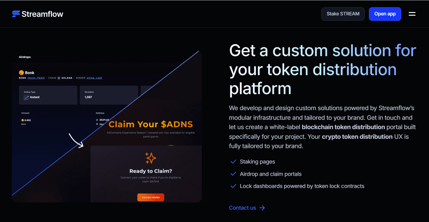 Blockchain Network Congestion