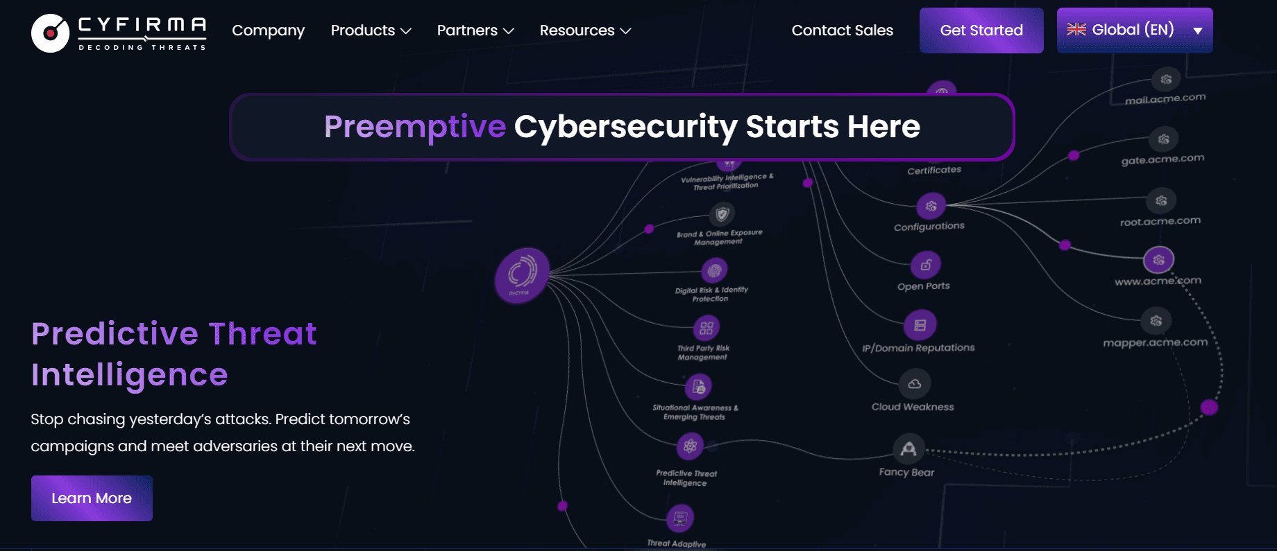 CYFIRMA (DeCYFIR) Homepage