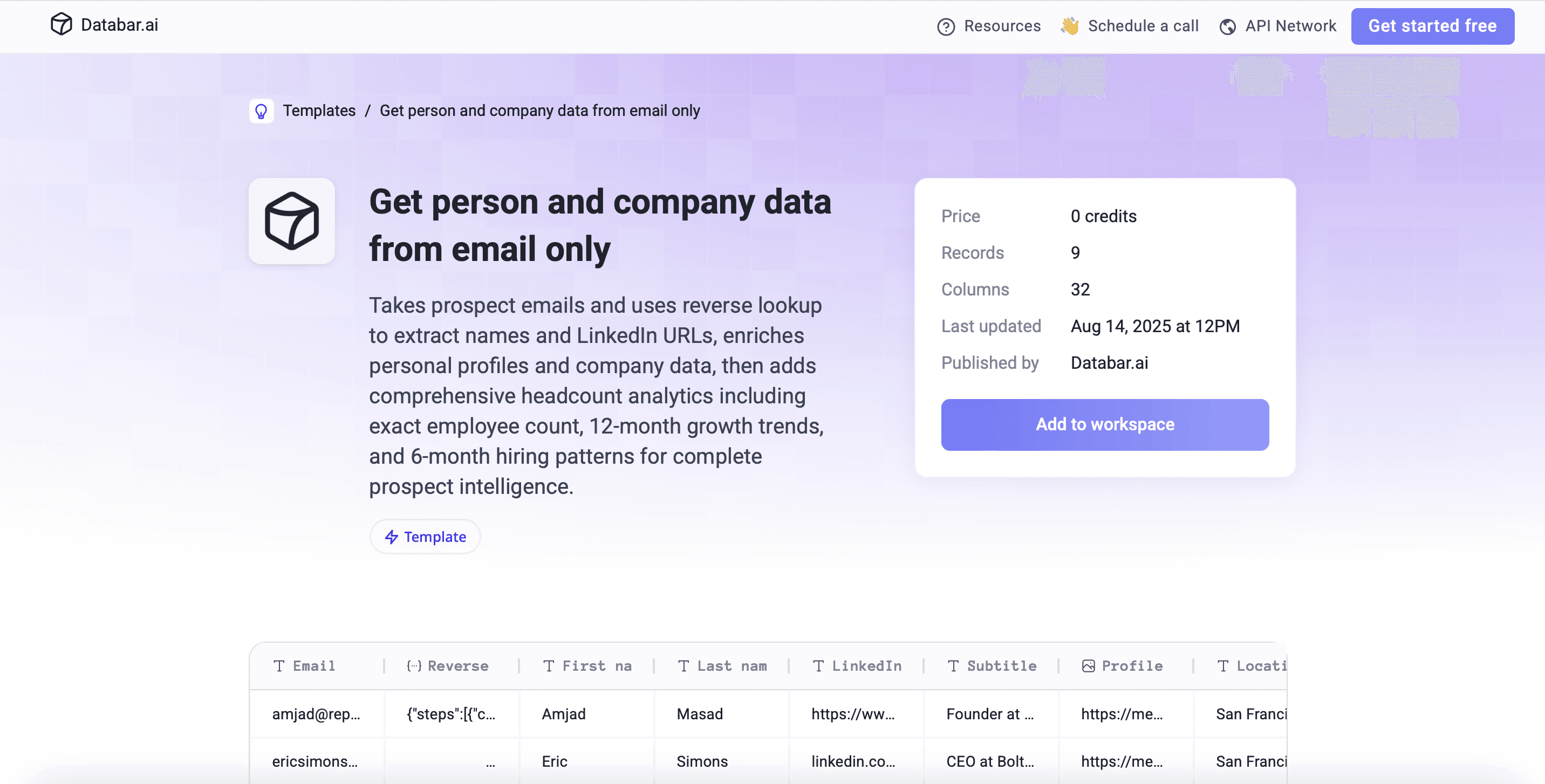 Get person intelligence from email