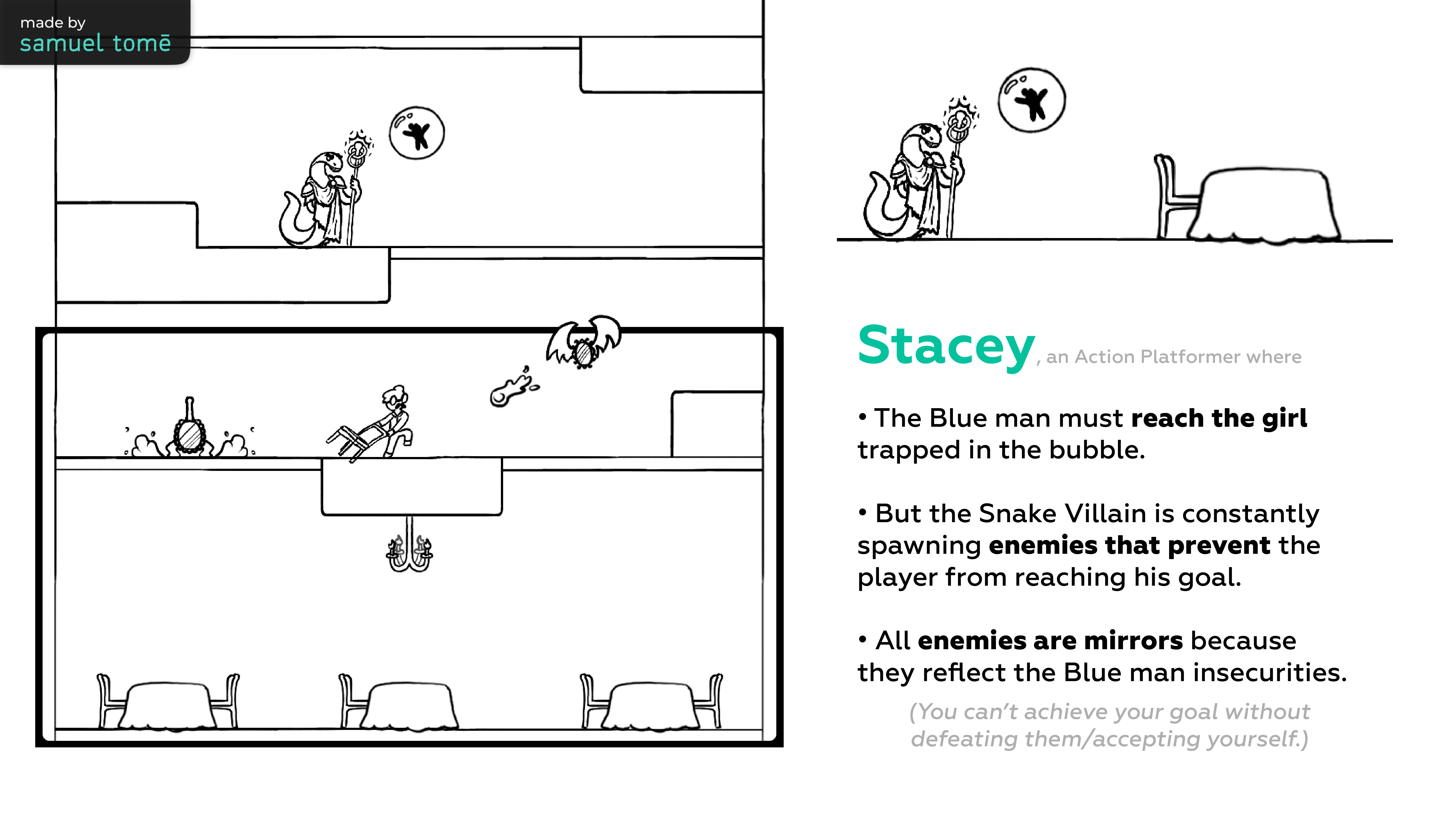 Stacey Game Finalized Concept Art - By Samuel Tomé, Designer & Game Developer