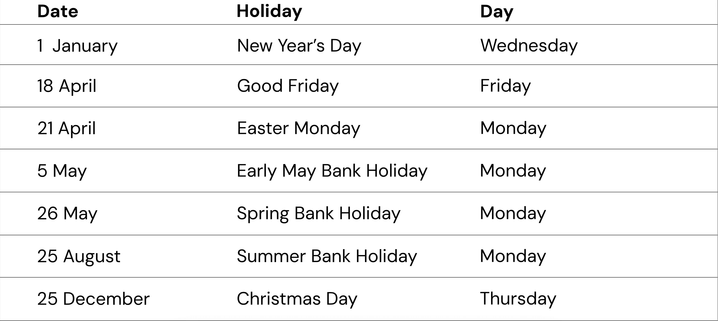 Bank Holidays UK and Wales 2025