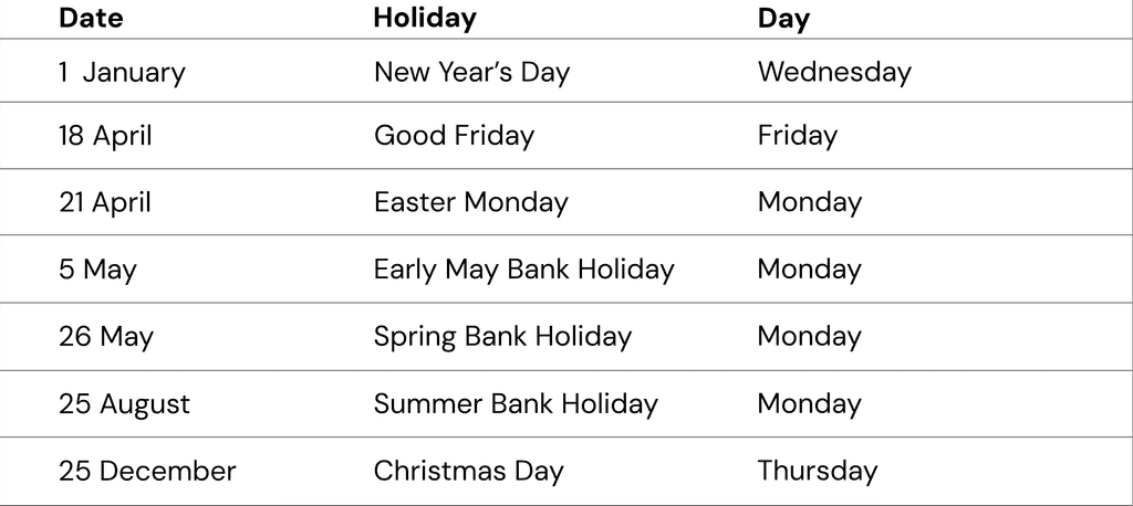 Givver Blog – UK Bank Holidays: Full List for 2025