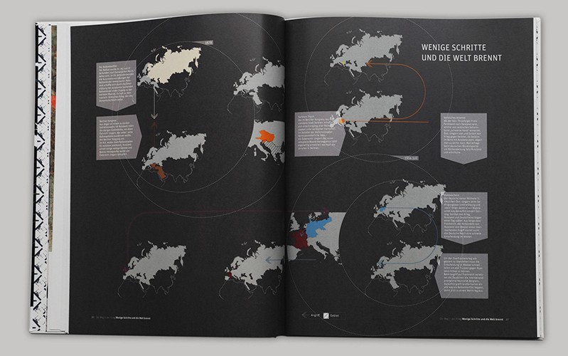 Thomas Strobel infography page