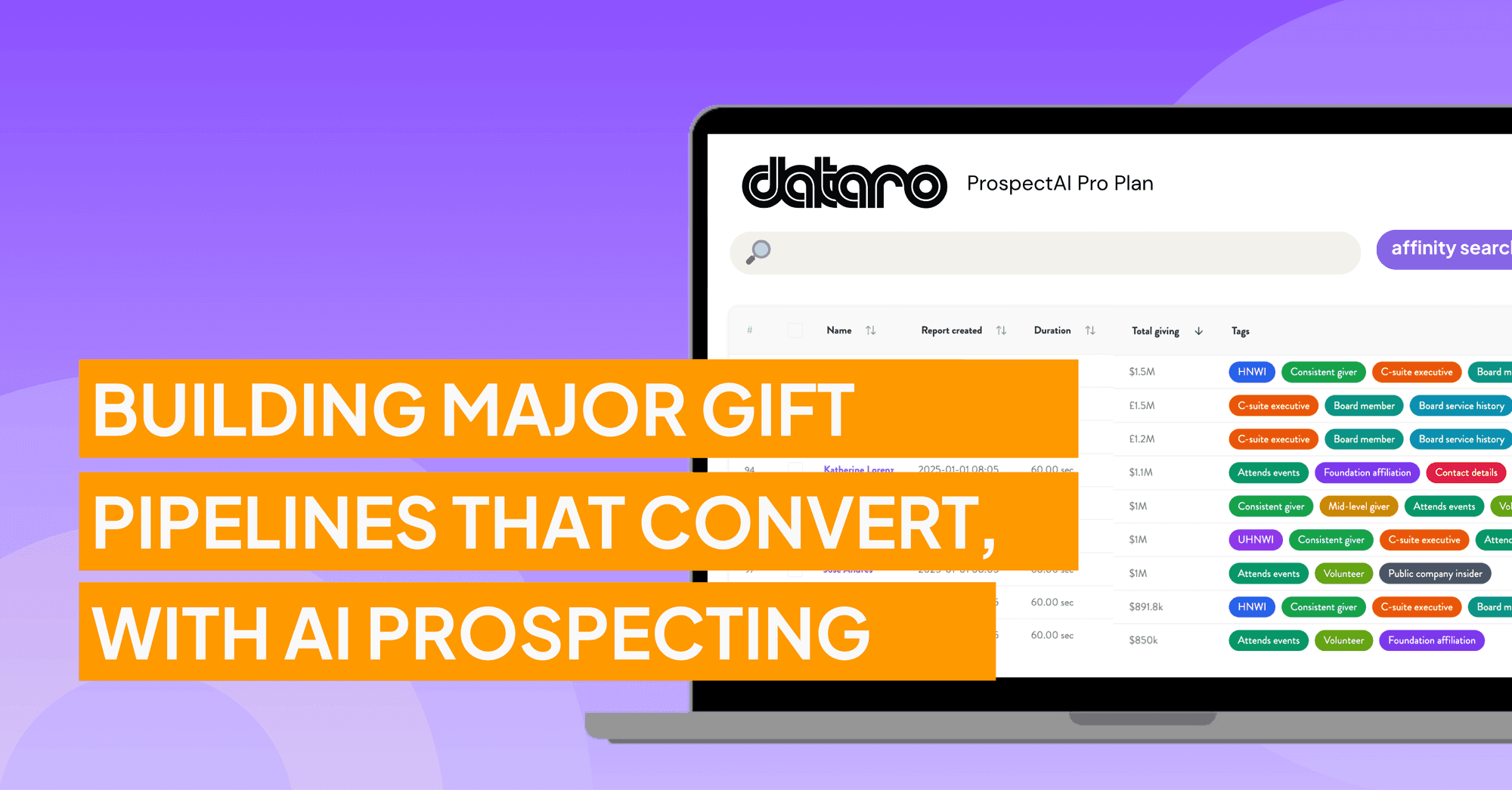 Building major gift pipelines with smarter, AI-powered prospecting