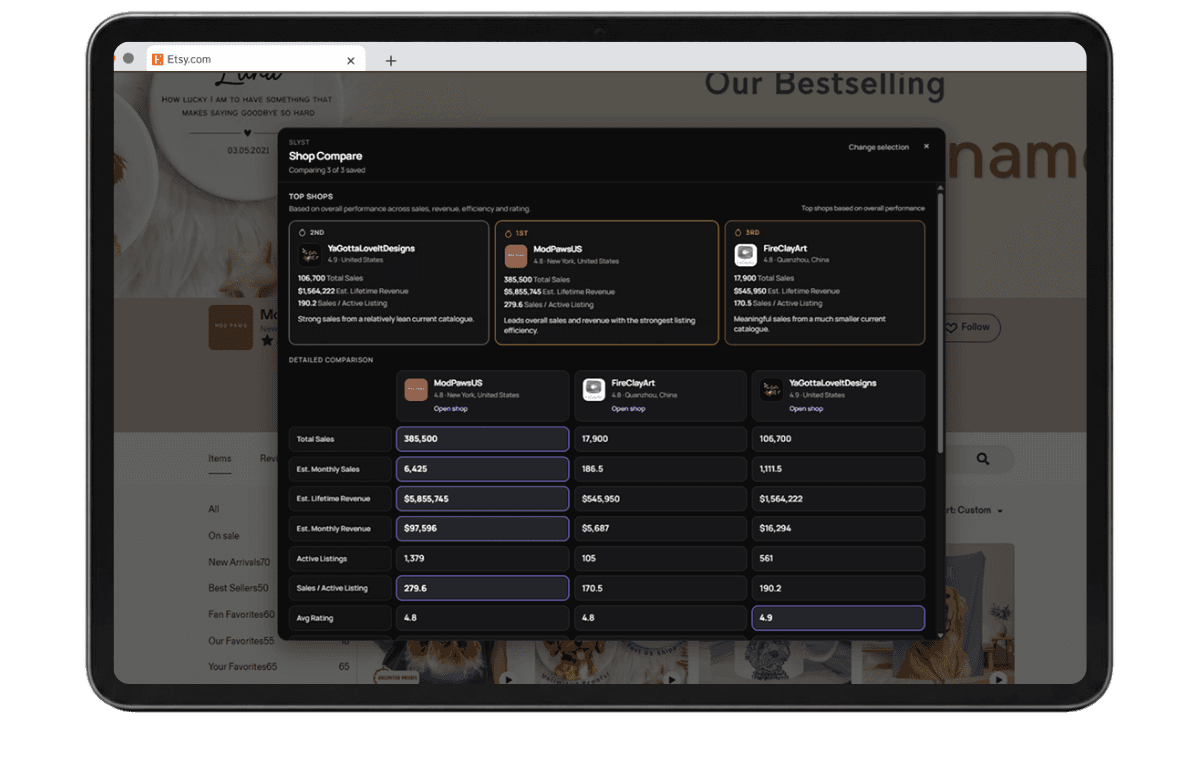 Shop Compare in Slyst