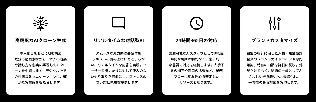 Omakase AIアバターの4つの特徴