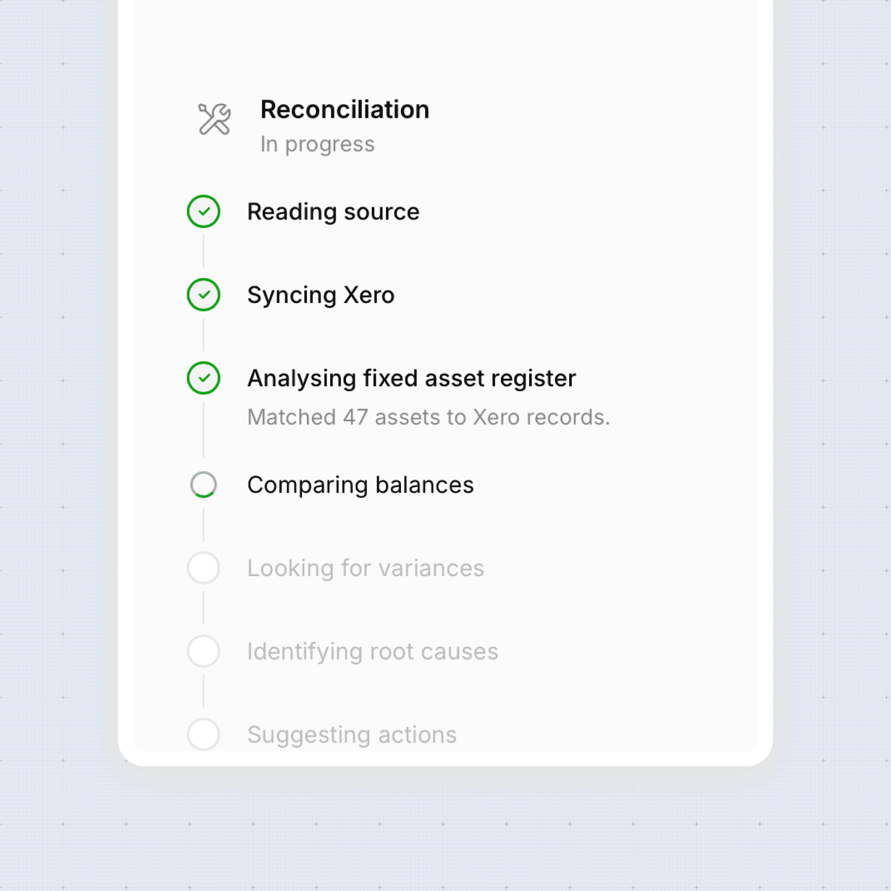 Monitor showing mimo dashboard