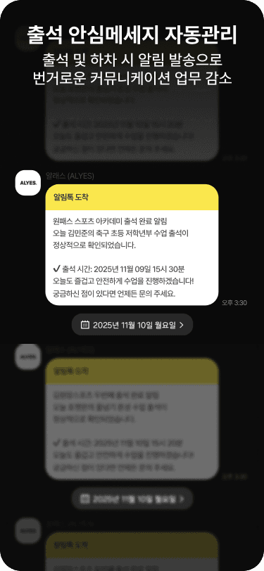Gauge showing levels of user engagement, with tags for high and low engagement percentages.