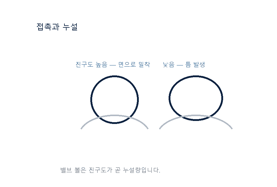AlN 히터 단면 구조