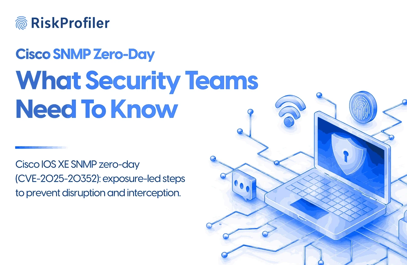 Cisco SNMP zero-day vulnerability analysis for enterprise security teams