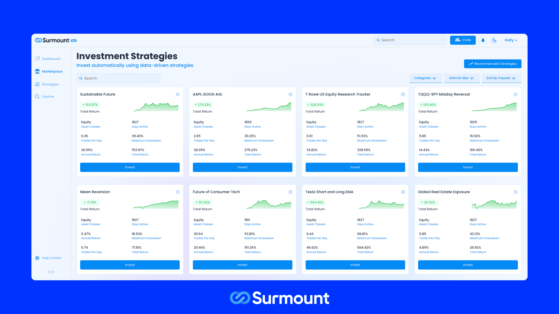 surmount algo trading best platform