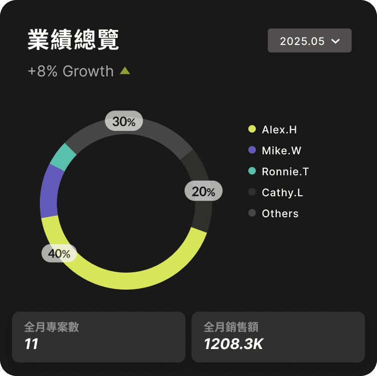 Hero Image Element 2