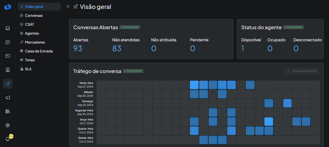 Premium UX Template for Framer