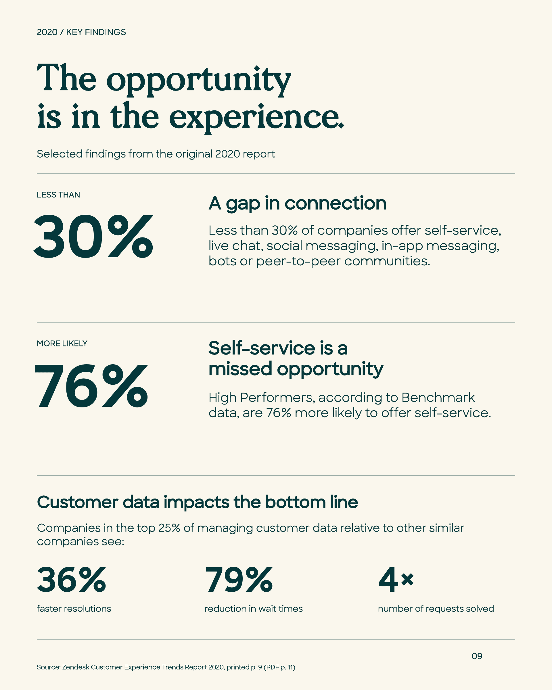 Updated report spread: the opportunity is in the experience