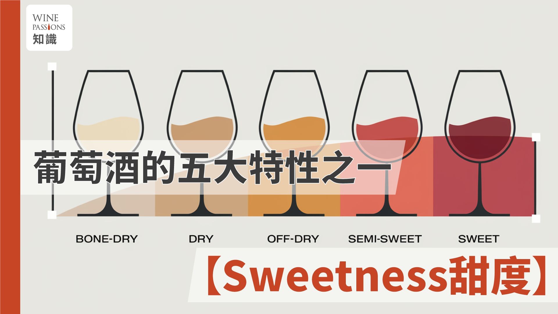 dry wine中文 dry red wine中文 Type of wine Semi dry wine Wine Folly 紅酒甜度標示 葡萄酒甜度分級 白酒甜度分級 酒體飽滿 酒體意思 品酒步驟 品酒入門 酒體飽滿英文 品酒形容詞英文 full body wine中文 full-bodied中文  SEO keywords 紅酒甜度標示 葡萄酒甜度分級 白酒甜度分級 香檳甜度分級 甜香檳推薦 甜紅酒推薦 不甜的紅酒 紅酒偏甜 品酒術語 品酒形容詞 紅酒dry意思 氣泡酒甜度 香檳甜度分級 Sauvignon Blanc 甜 度 prosecco甜度