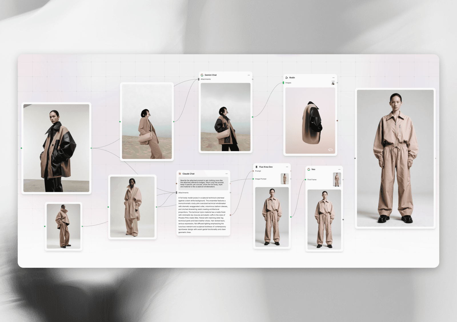 Prompt for a full length capture tool for Cassini