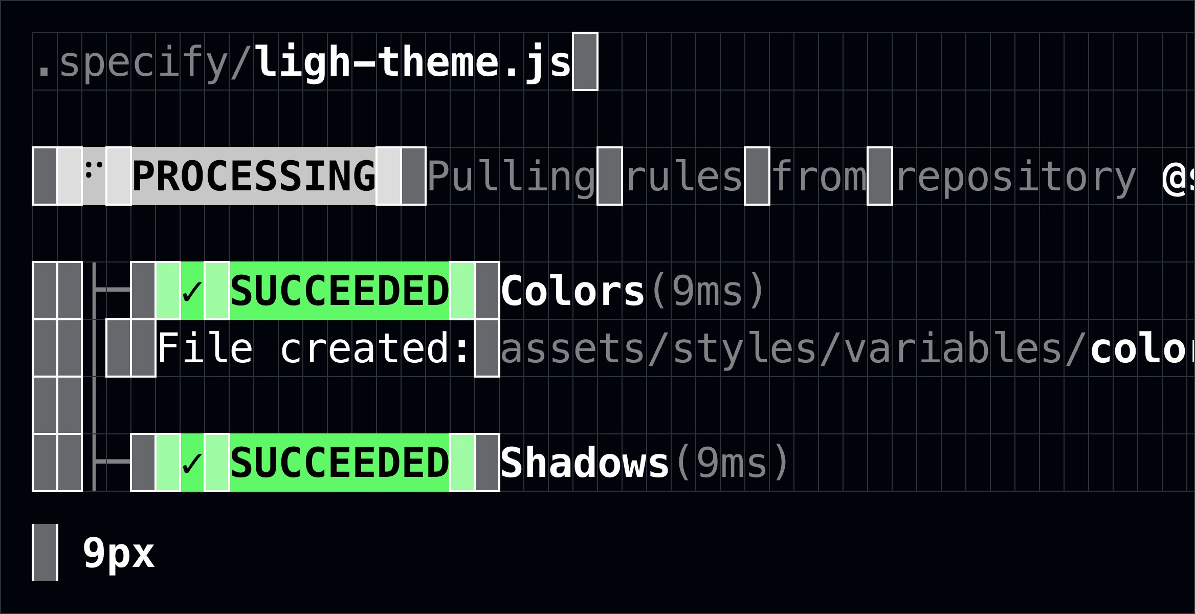 CLI Horizontal spacing