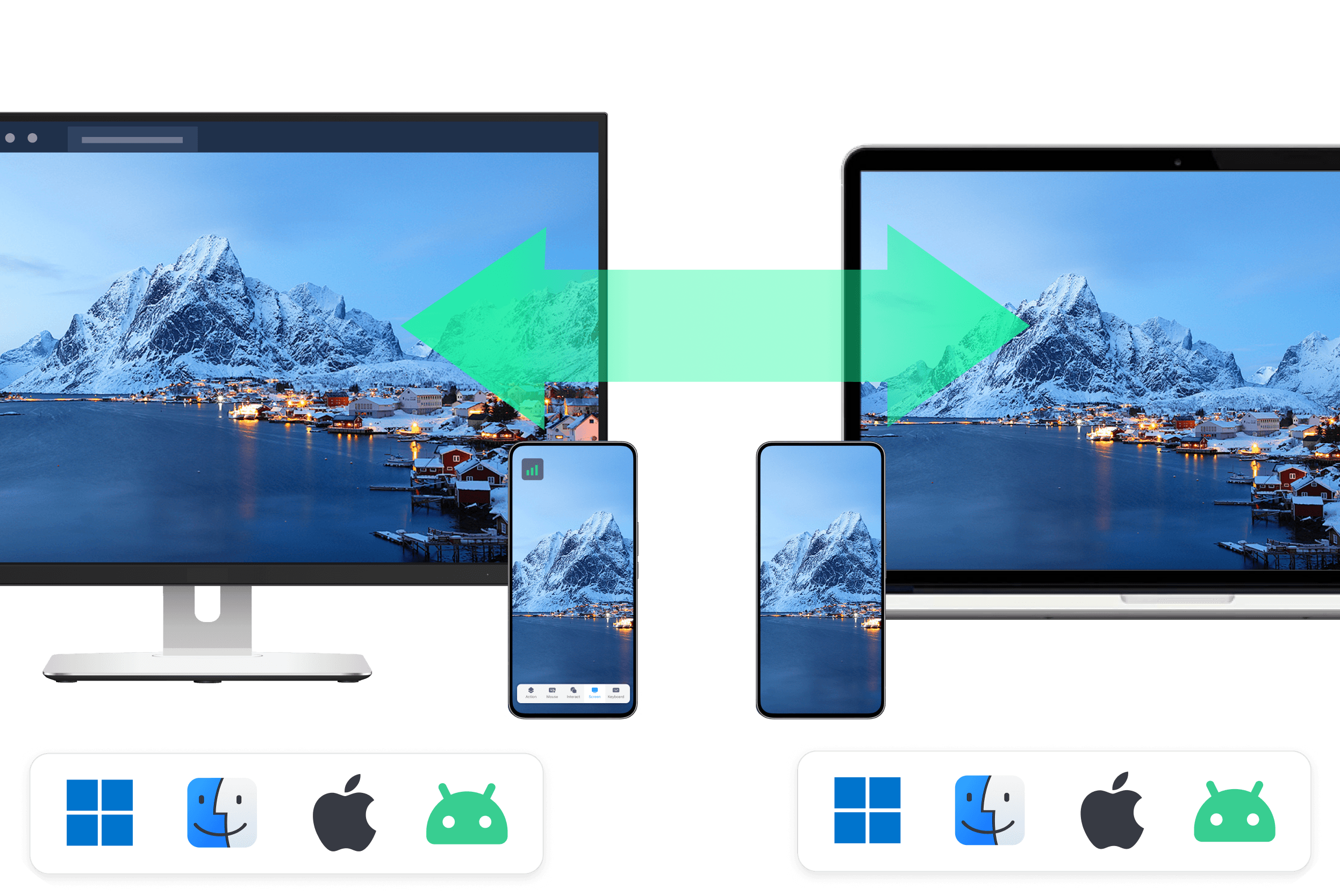 DeskIn Consistent Cross-Platform Functionality