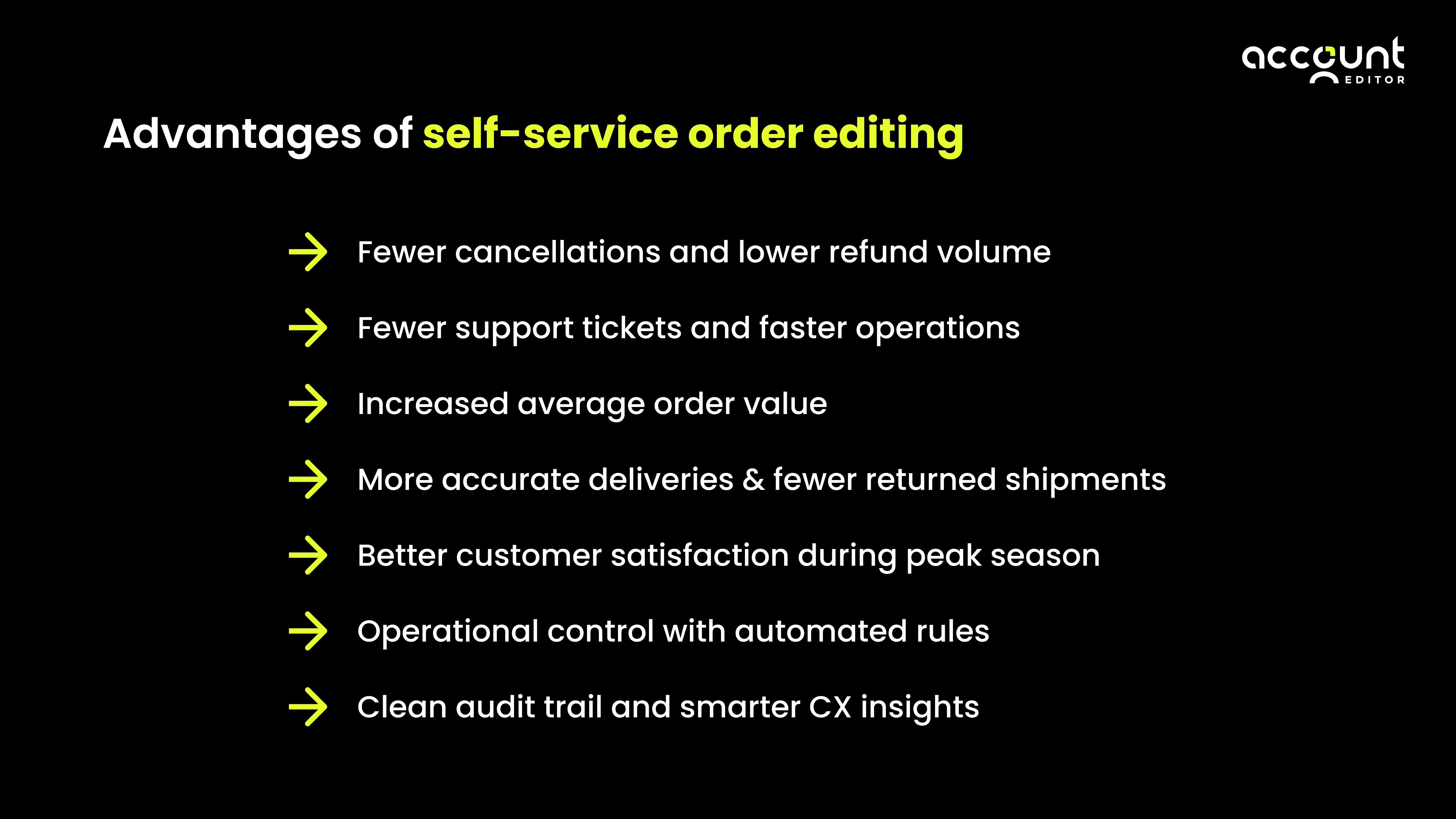 5 red flags of customer retention issues in Shopify: low repeat purchases, returns, support tickets, CLV drop.