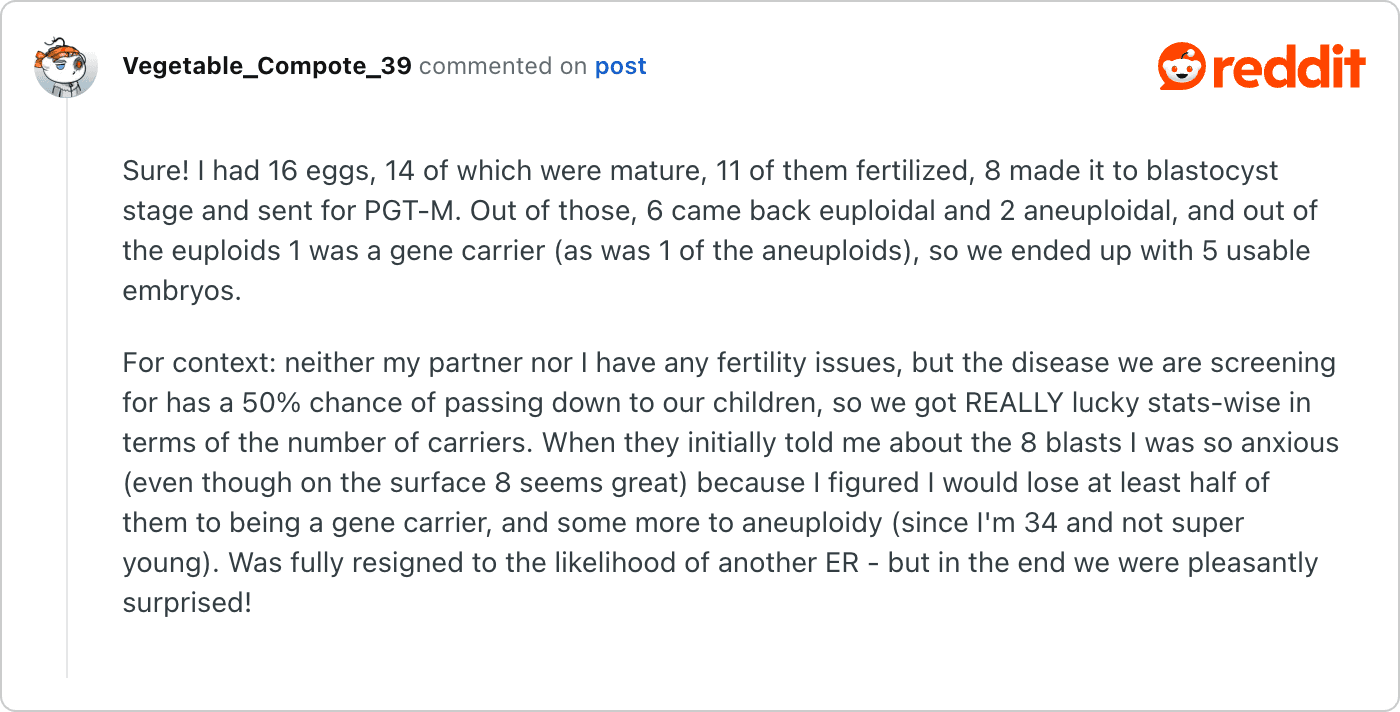 Post on Reddit