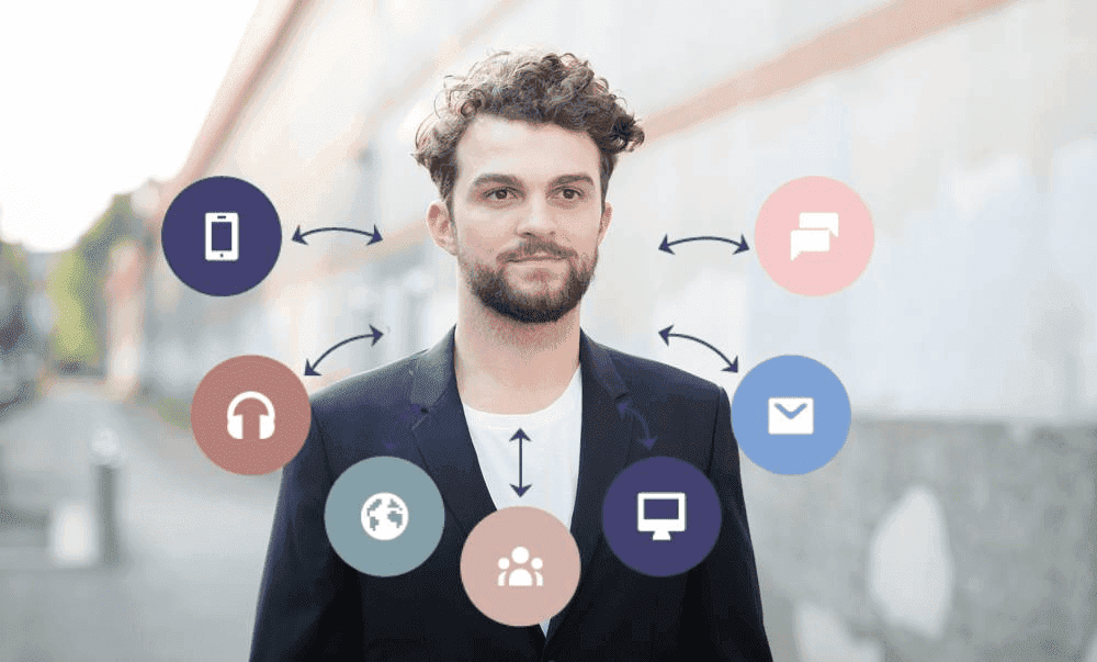 พื้นฐาน และประโยชน์ของ cdp