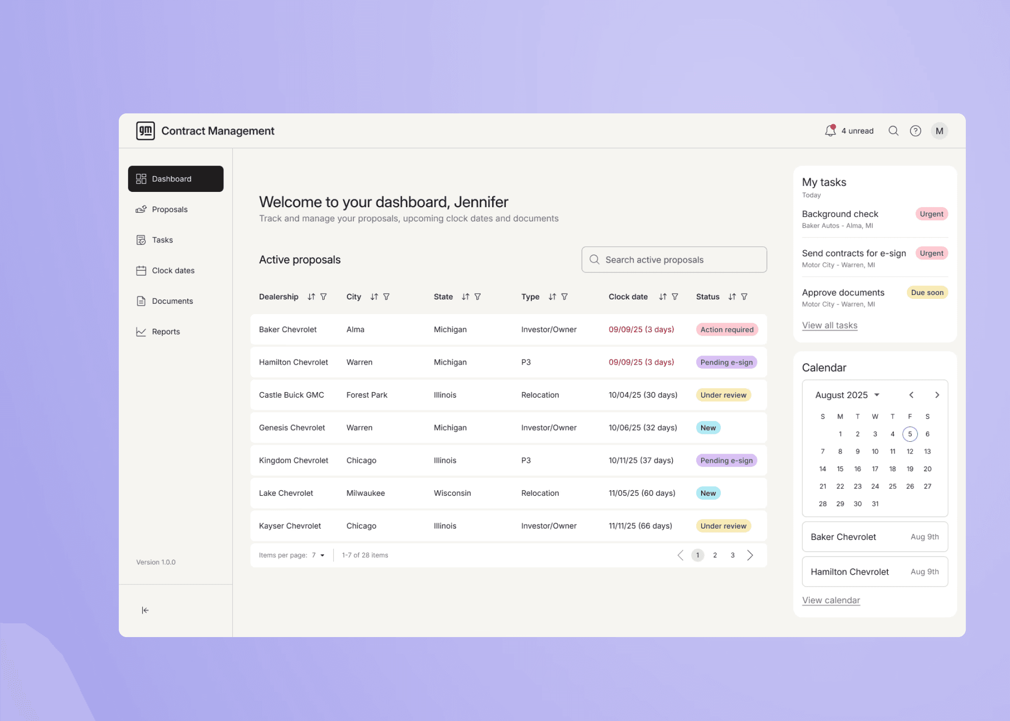Mockup of contract dashboard