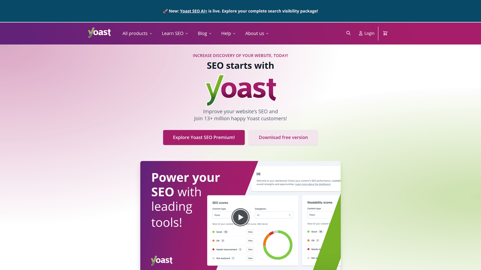 Yoast SEO
