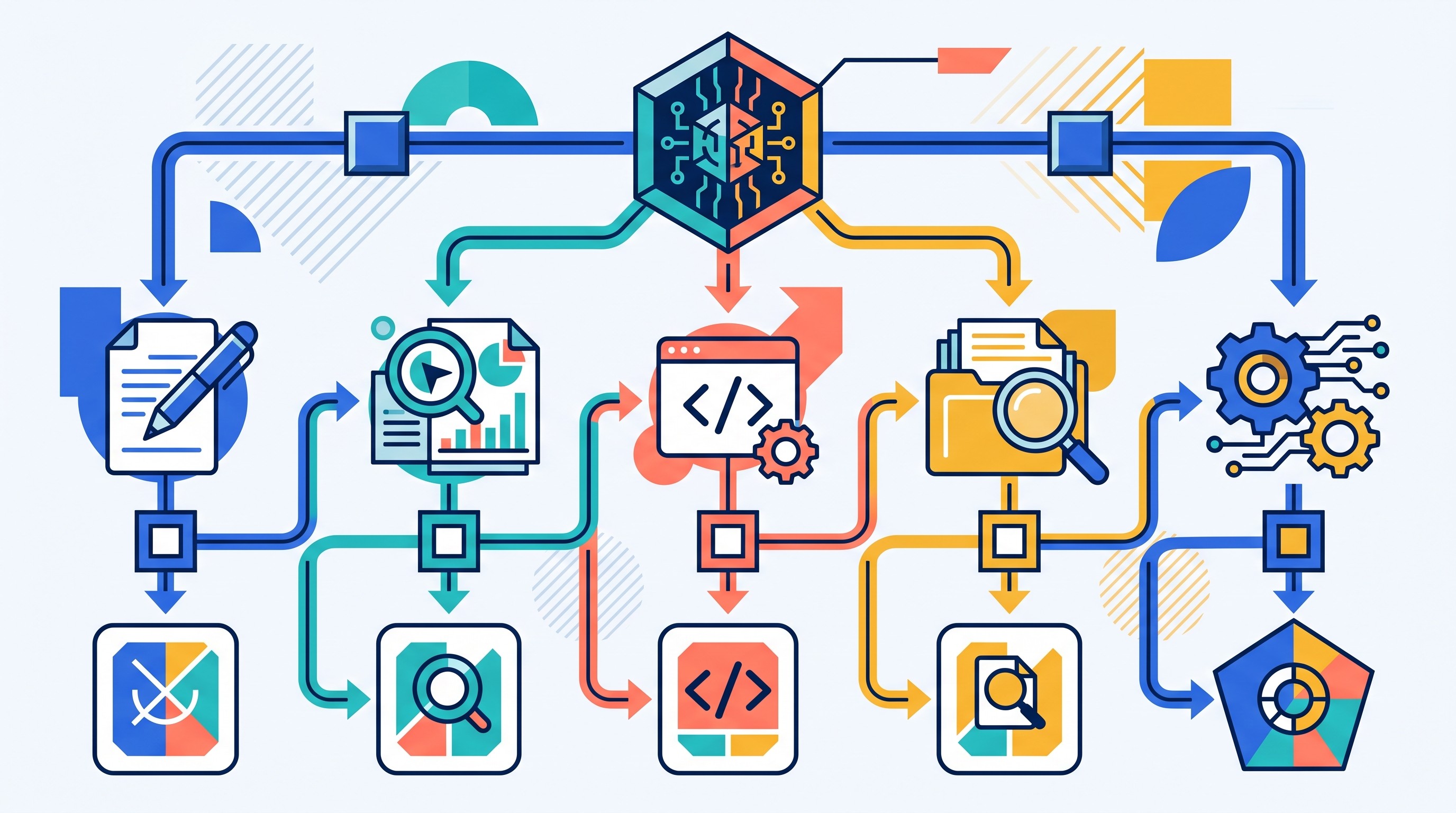 AI model selection decision tree