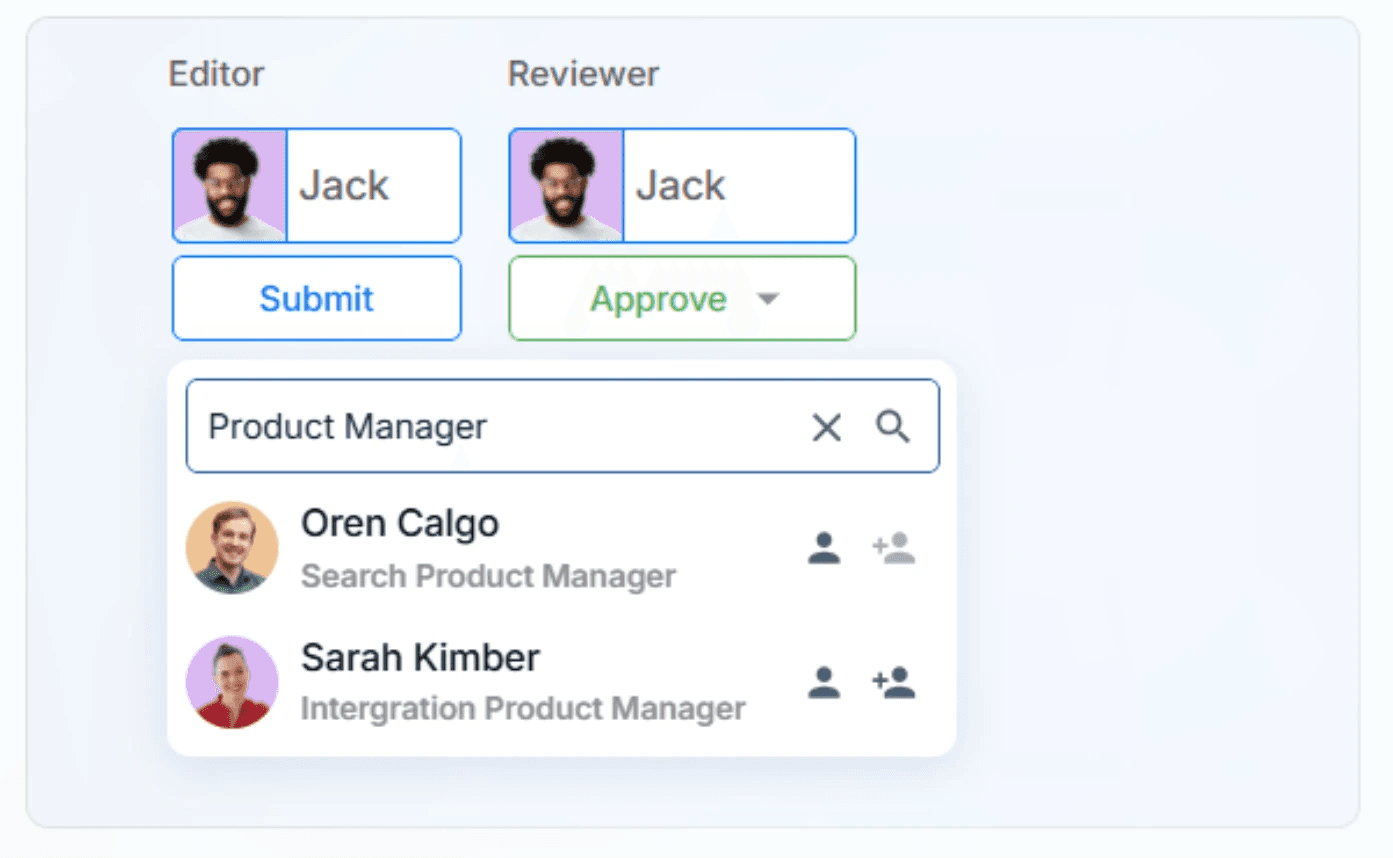 human review