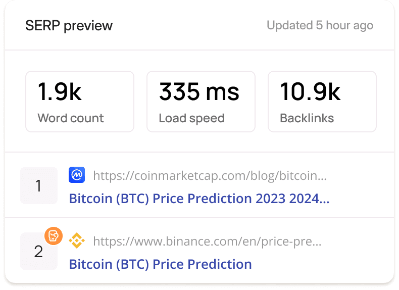 serp preview keyword explorer
