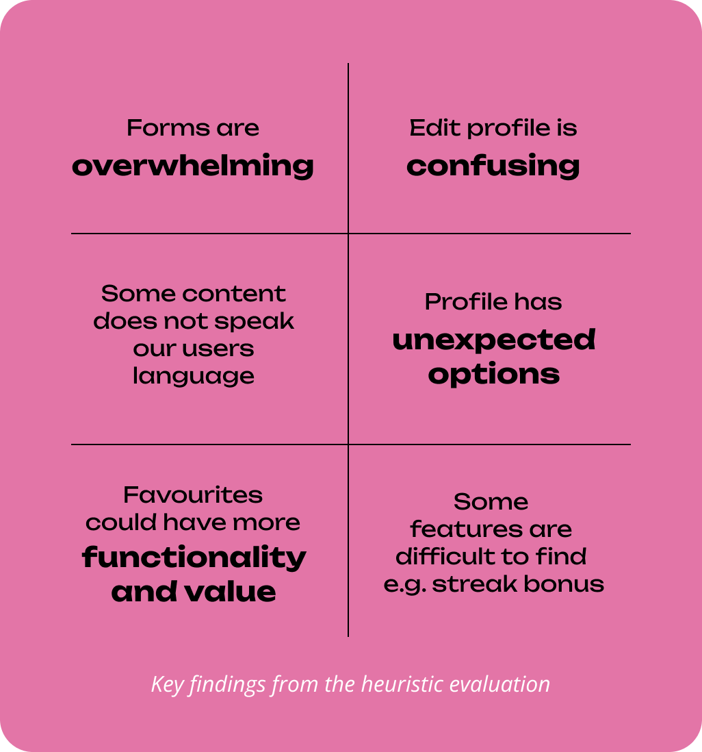 Key findings from evaluation